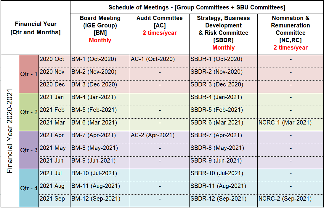 Meeting Calendar And Meeting Notice | IGE Group Meeting Calendar And Meeting Notice | IGE Group
